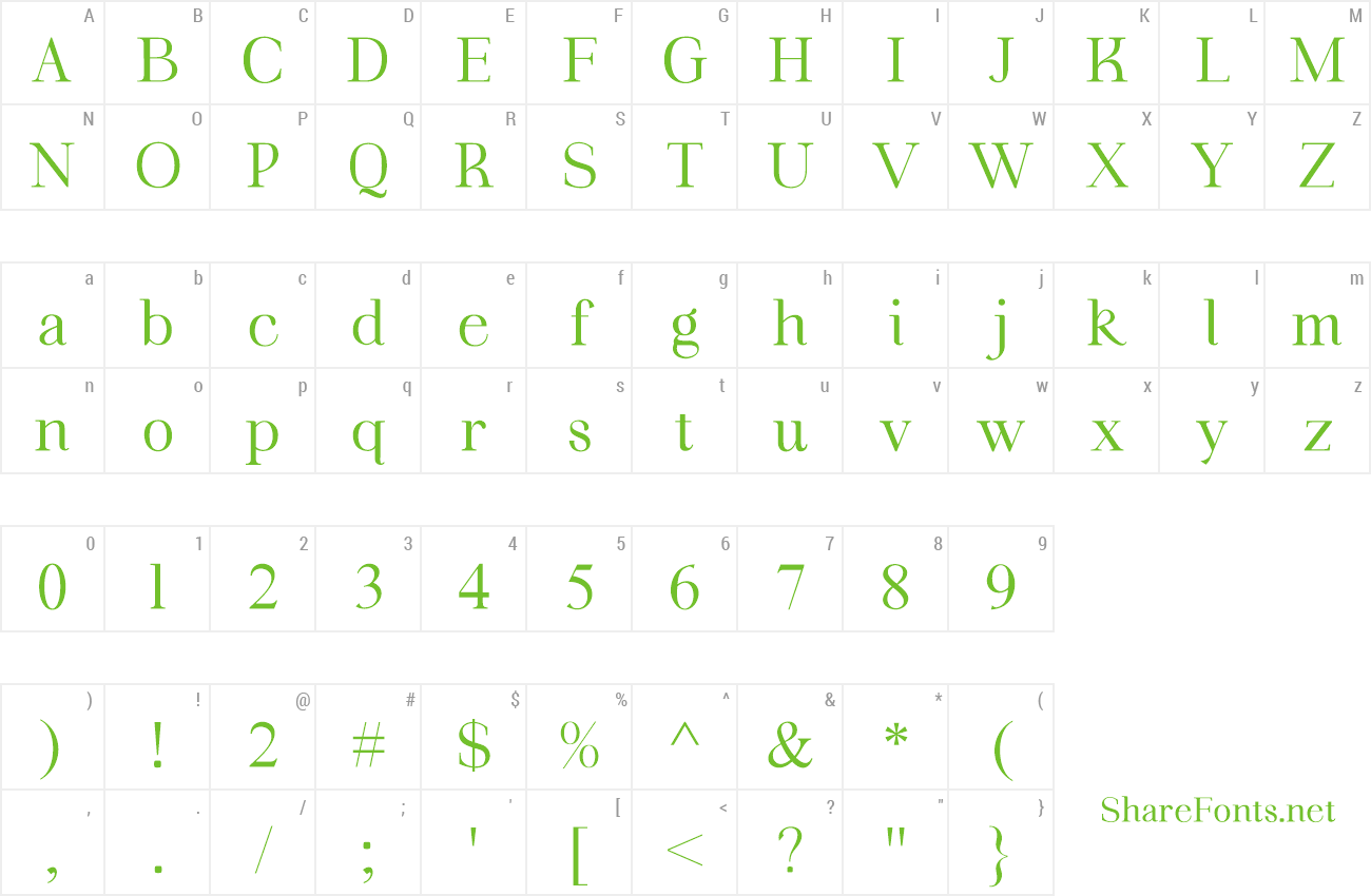 Fortela Typeface Font | wfonts.com - download free